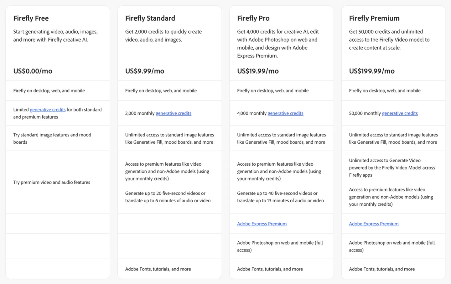 Adobe Firefly AI 创作平台上线 GPT-Image 1.5 模型，订阅用户 1 月 15 日前可不限量生成图片