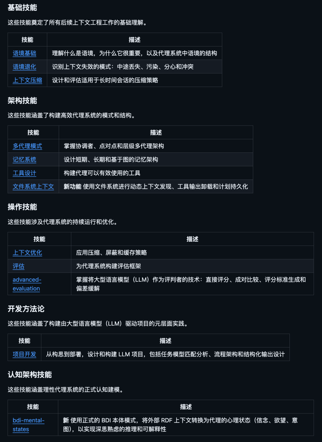 这 2 个 Skills 开源项目，最近在 GitHub 上火了。