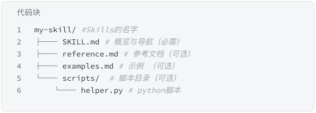 一文带你看懂，火爆全网的Skills到底是个啥。