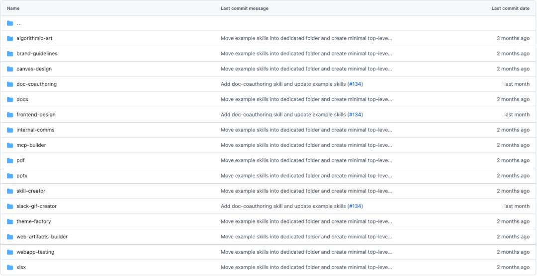 一文带你看懂，火爆全网的Skills到底是个啥。