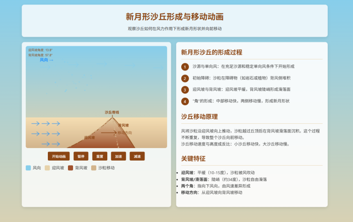 AI 赋能多学科教学实操指南：动画 + 配图双工具，步骤 + 配图一目了然！