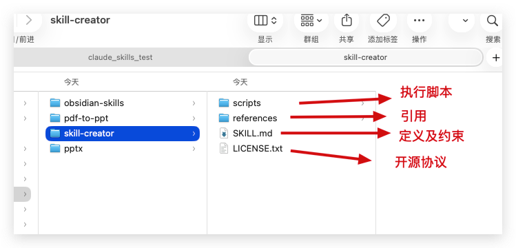 2026 最新 Claude Skills 保姆级教程及实践！
