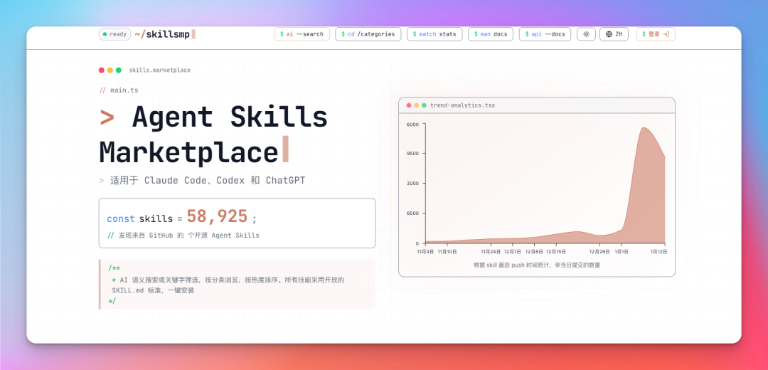 2026 最新 Claude Skills 保姆级教程及实践！