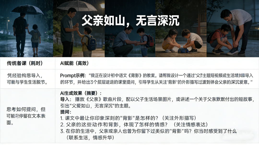 教师生成式人工智能应用指引（第一版）|助力教学提质|场景示例2【教案设计】