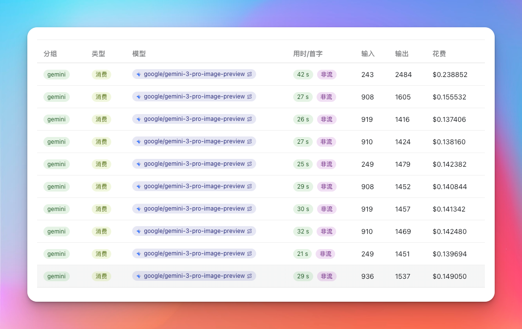 首个国产芯片训练的多模态 SOTA 模型，已免费开源！