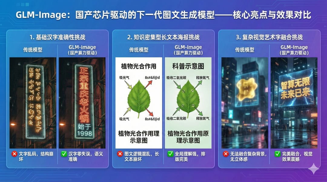 首个国产芯片训练的多模态 SOTA 模型，已免费开源！