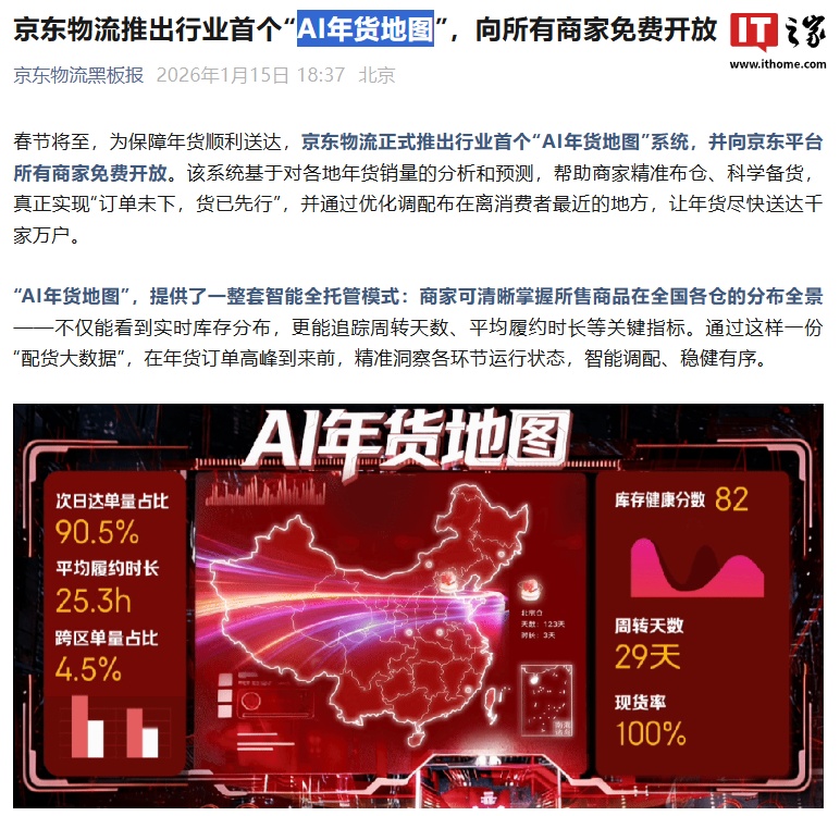 京东物流推出行业首个“AI 年货地图”，向所有商家免费开放