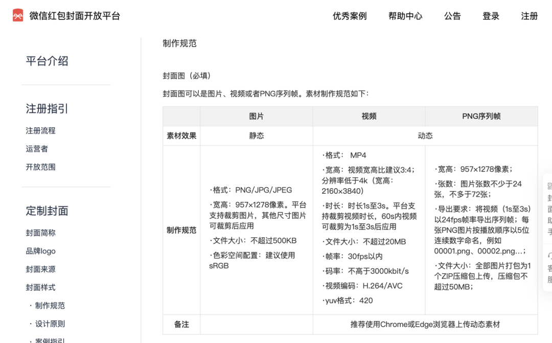 玩转Nano Banana Pro：我做了个马年AI红包封面生成器（附API+提示词），拿捏专属年味！