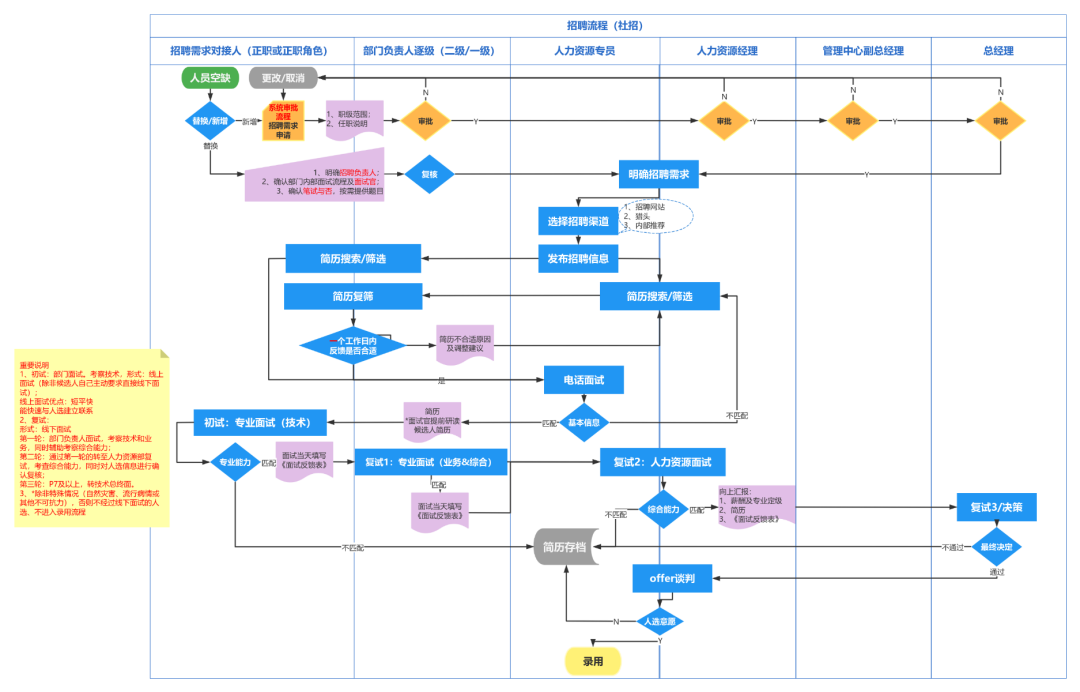 用AI把简历里的隐藏人脉挖出来，拿下Offer也没那么难嘛