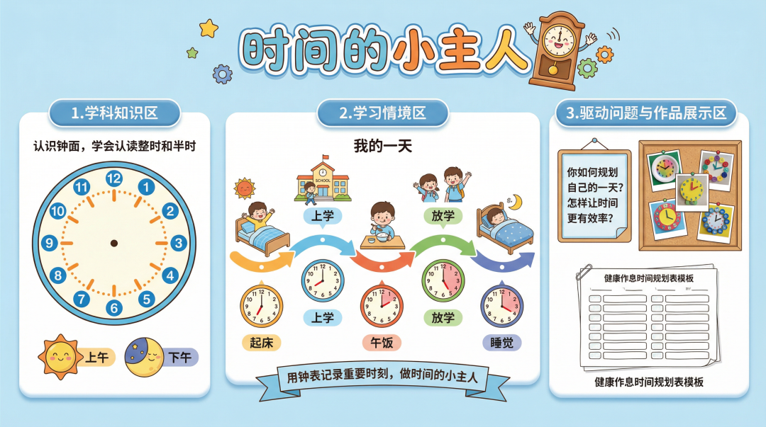 别再做PPT了！海螺AI一键生成教学信息图