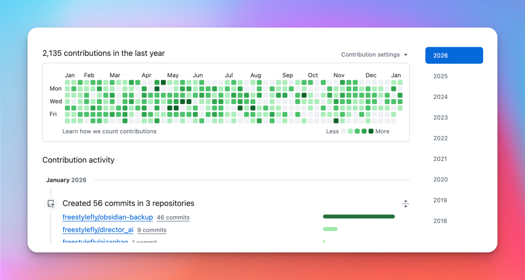 这张 DINQ 卡，装下了我所有的 AI 经历！