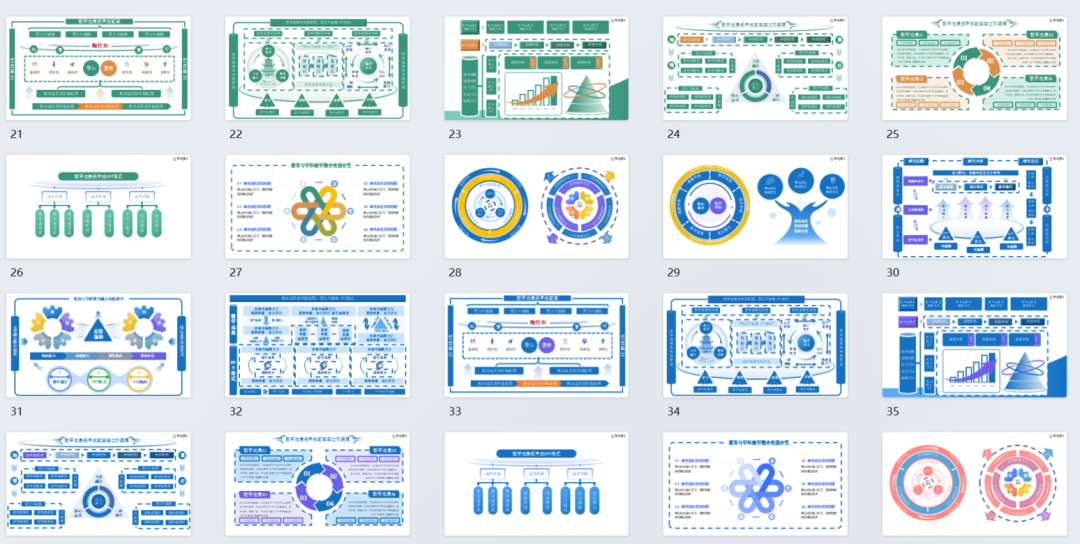 给大家推荐一个用AI制作“成果技术路线图”的网址