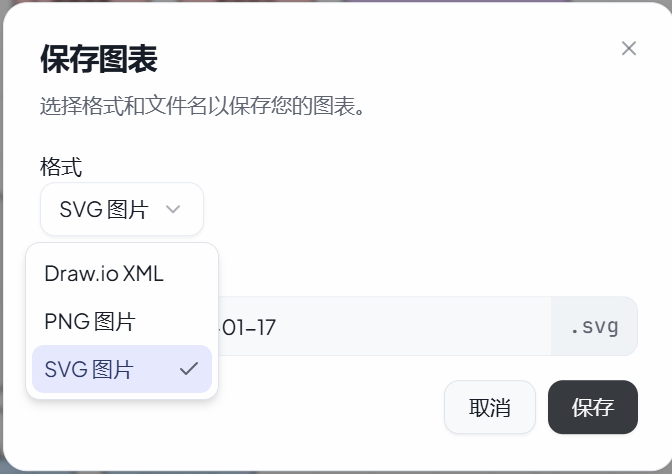 给大家推荐一个用AI制作“成果技术路线图”的网址