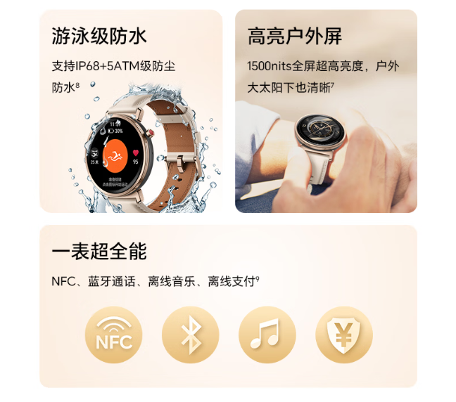 荣耀手表 GS 5 发布：行业独家防猝筛查、23 天蓝牙续航，699 元