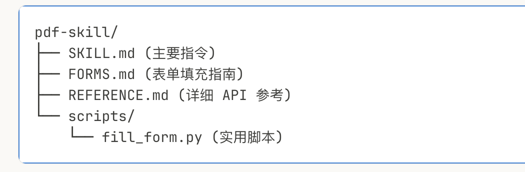Agent Skills：解锁AI助手的终极秘密武器，让你的效率飞跃提升