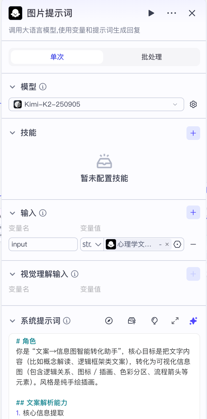扣子(Coze)实战: 用 Coze 一键出专业图解知识点小绿书，并自动发布到公众号草稿箱!