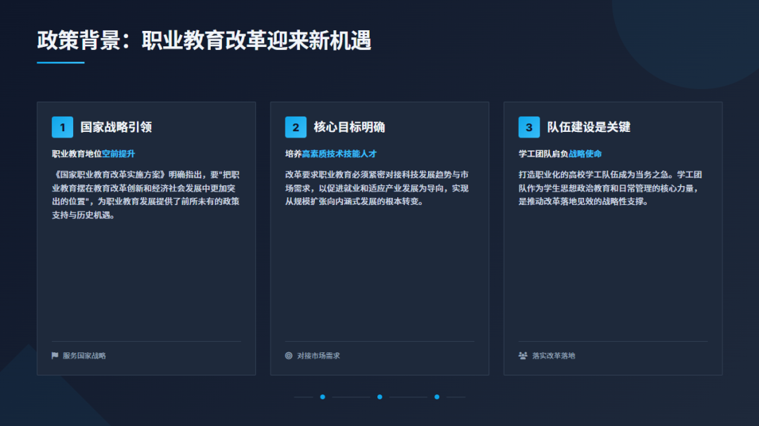 告别加班：AI生成PPT的2.0模式