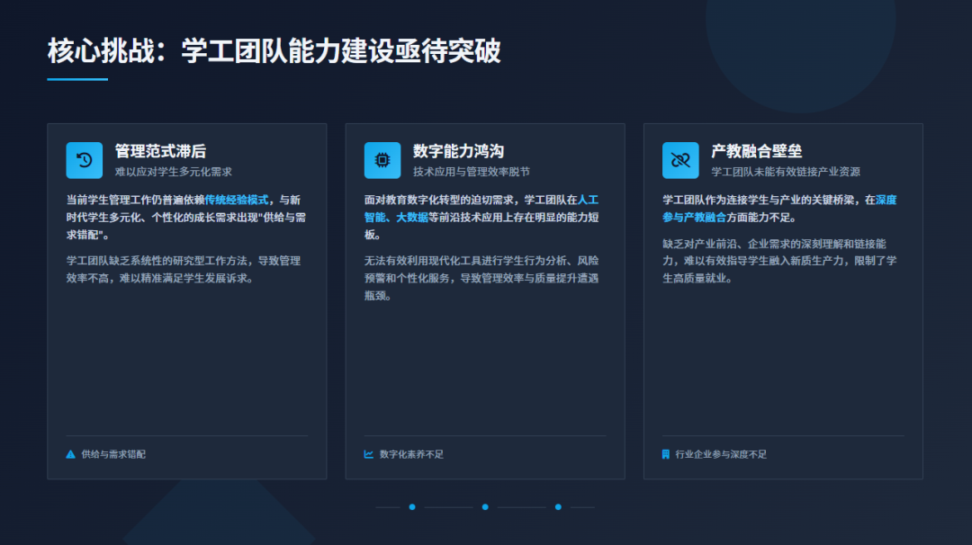 告别加班：AI生成PPT的2.0模式