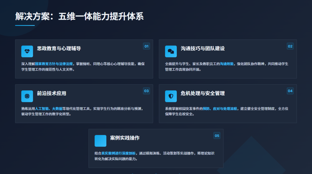 告别加班：AI生成PPT的2.0模式