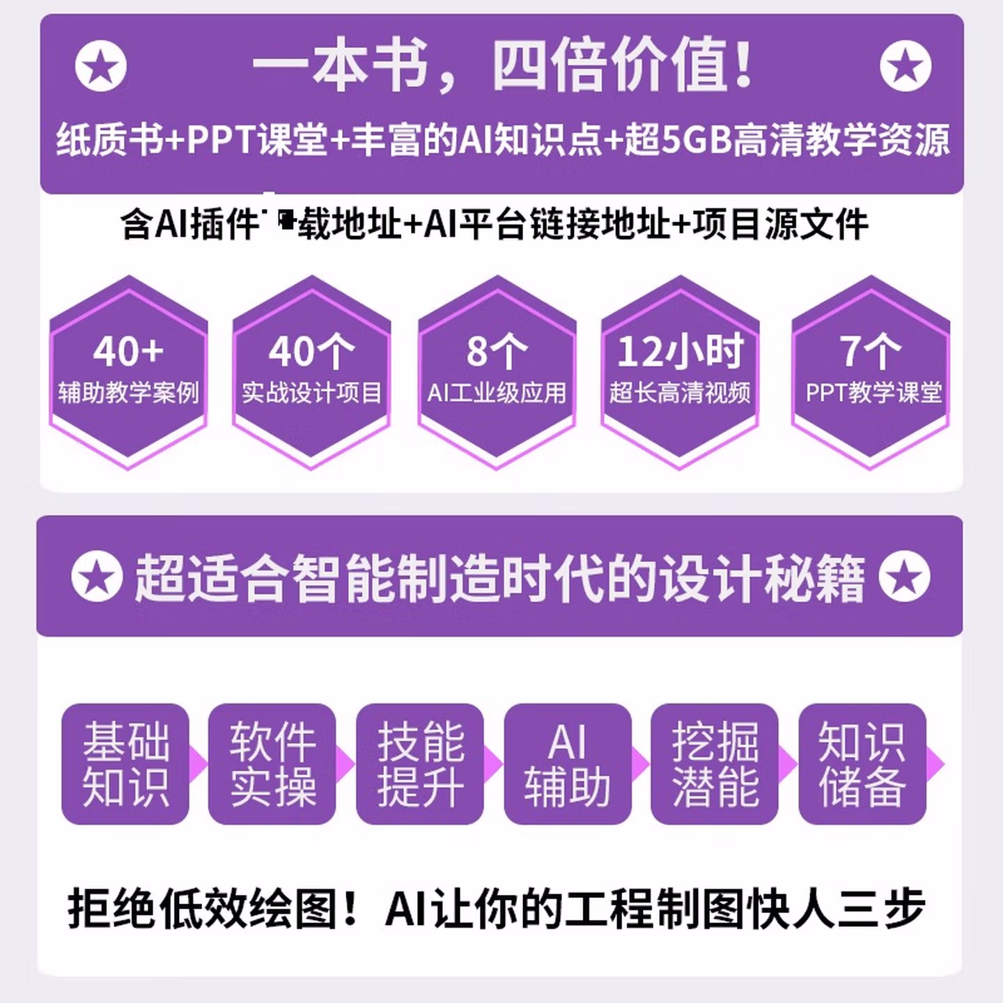 《AI赋能AutoCAD：高效作图与自动化实现》