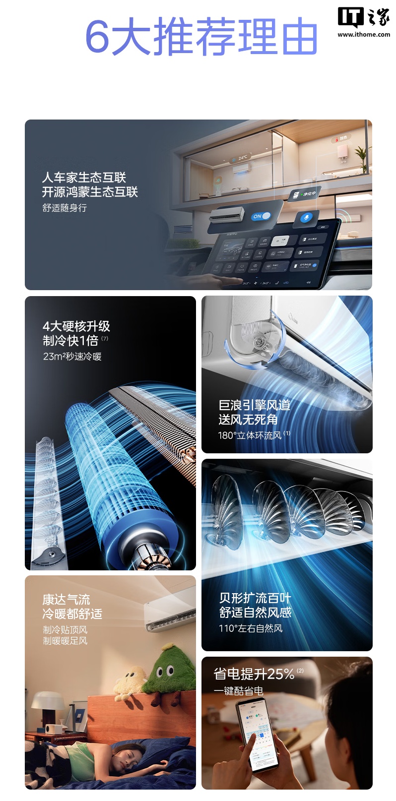 美的空界 M5 空调开售：国补后到手价 2499 元，搭载海思芯片、支持鸿蒙互联