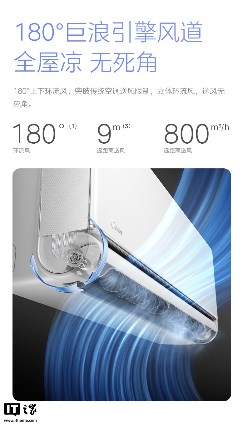 美的空界 M5 空调开售：国补后到手价 2499 元，搭载海思芯片、支持鸿蒙互联