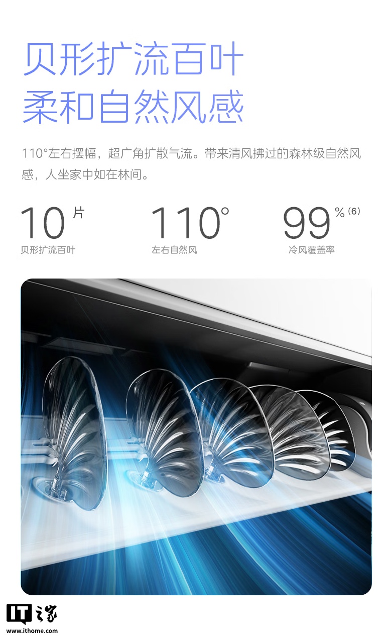 美的空界 M5 空调开售：国补后到手价 2499 元，搭载海思芯片、支持鸿蒙互联