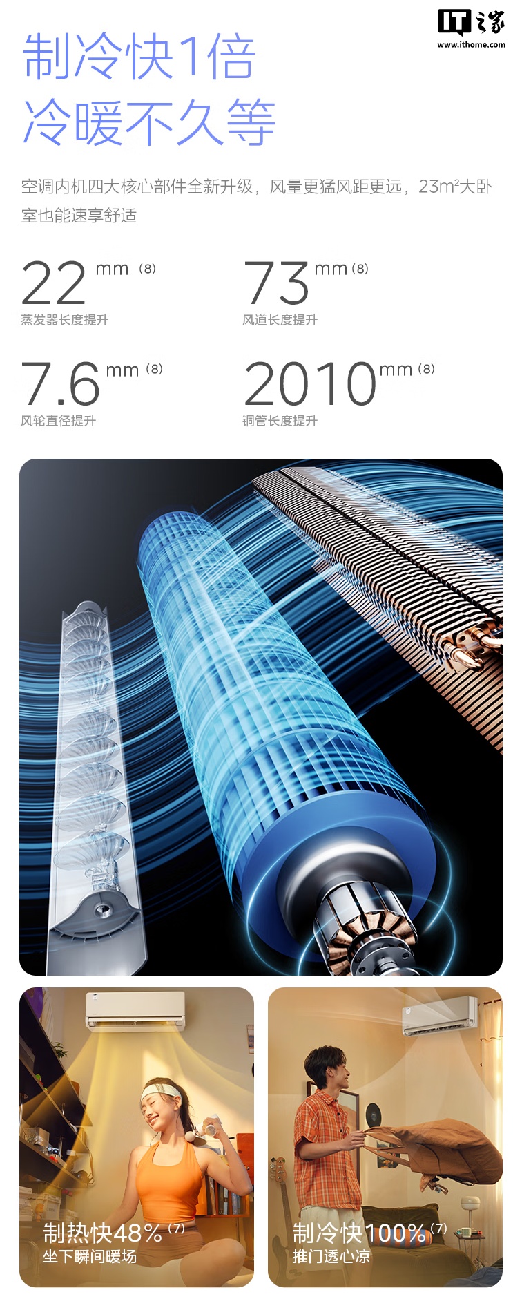 美的空界 M5 空调开售：国补后到手价 2499 元，搭载海思芯片、支持鸿蒙互联