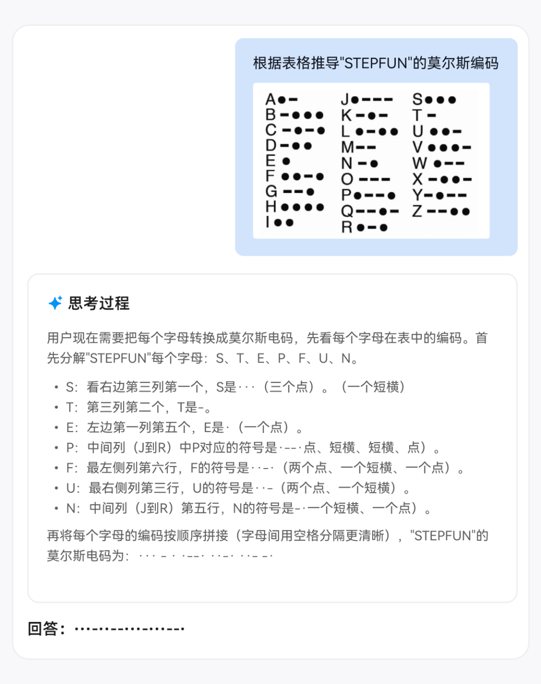 阶跃星辰开源 10B 多模态模型 Step3-VL-10B，性能媲美千亿级大模型