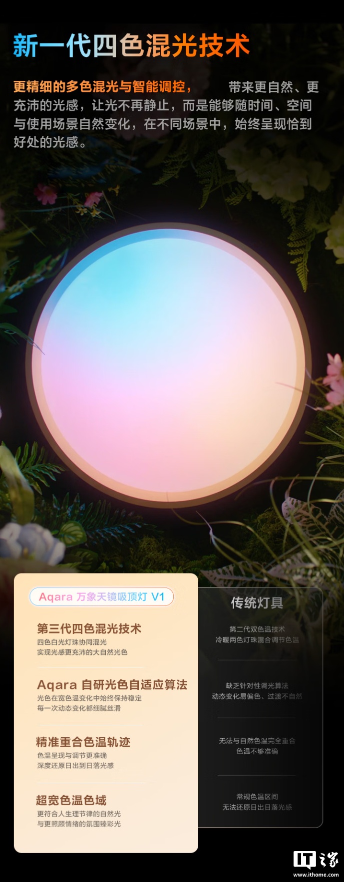 2129 元起：Aqara 绿米 万象天镜吸顶灯 V1 开售，兼容苹果 HomeKit 生态