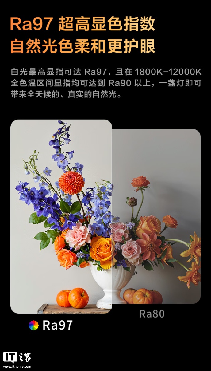 2129 元起：Aqara 绿米 万象天镜吸顶灯 V1 开售，兼容苹果 HomeKit 生态