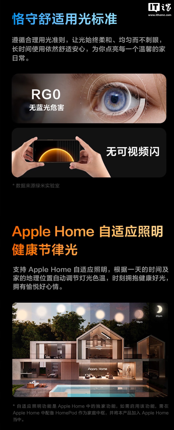 2129 元起：Aqara 绿米 万象天镜吸顶灯 V1 开售，兼容苹果 HomeKit 生态
