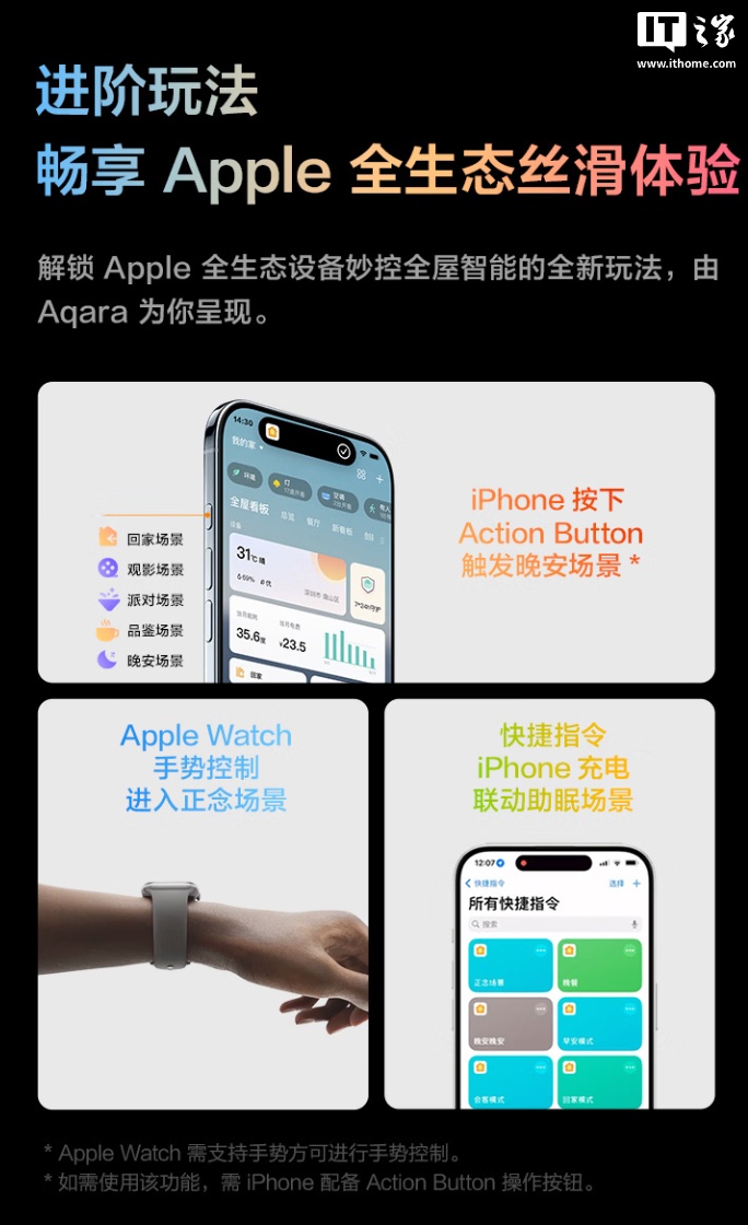 2129 元起：Aqara 绿米 万象天镜吸顶灯 V1 开售，兼容苹果 HomeKit 生态