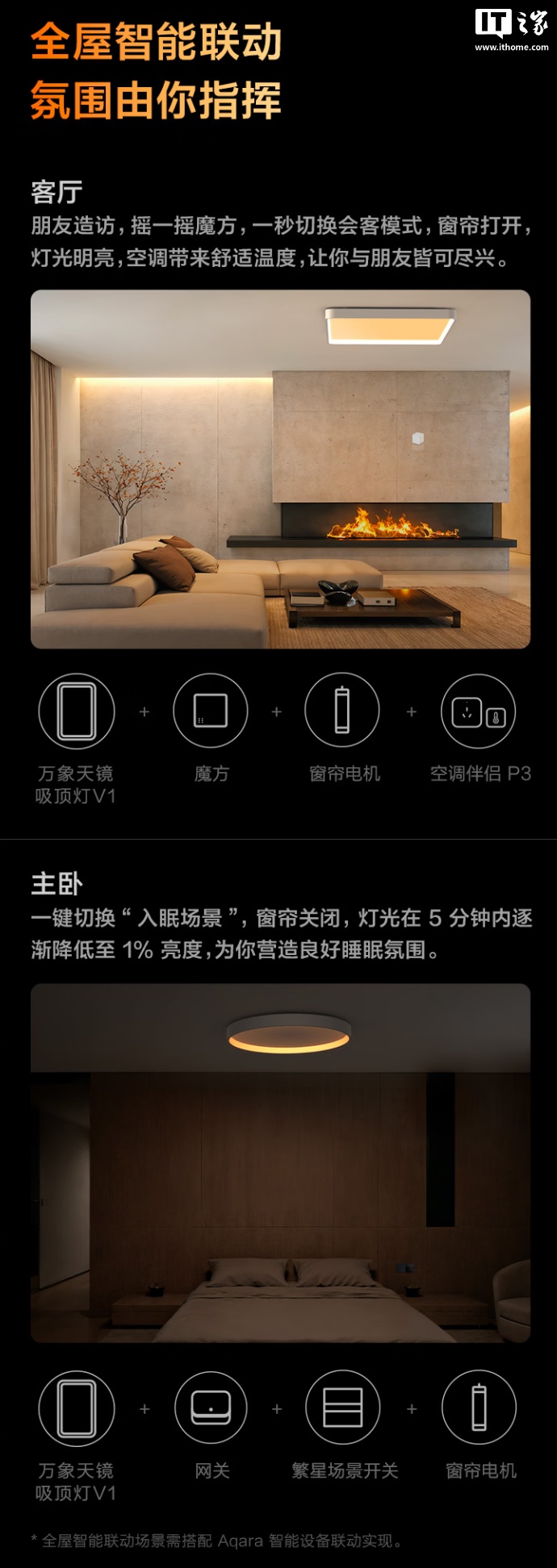 2129 元起：Aqara 绿米 万象天镜吸顶灯 V1 开售，兼容苹果 HomeKit 生态