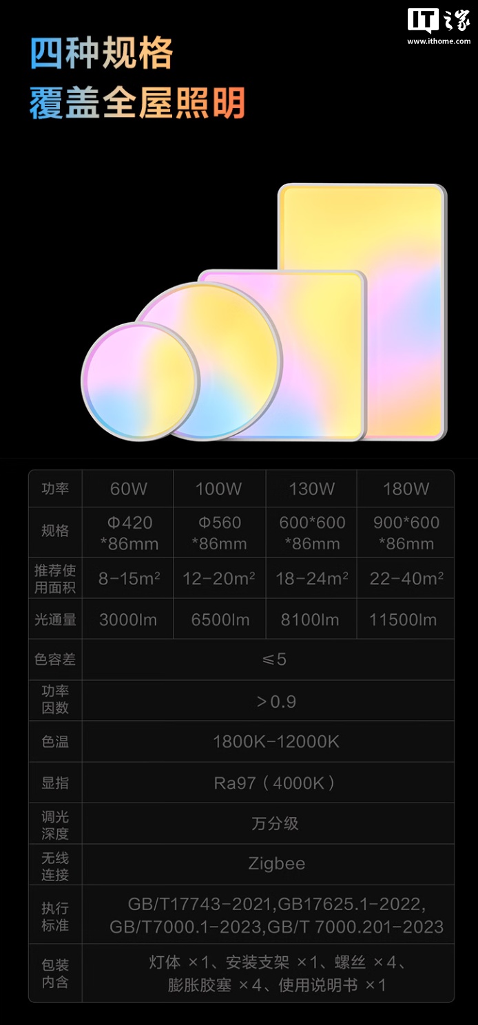 2129 元起：Aqara 绿米 万象天镜吸顶灯 V1 开售，兼容苹果 HomeKit 生态