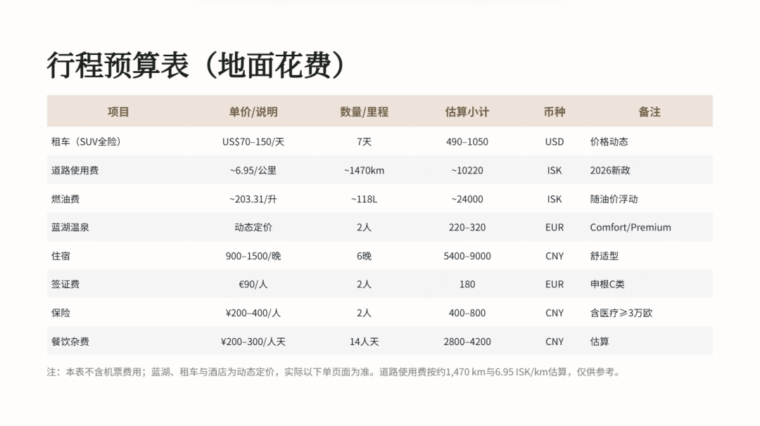 字节错过 Manus 后，推出的 AnyGen 不是竞争是互补