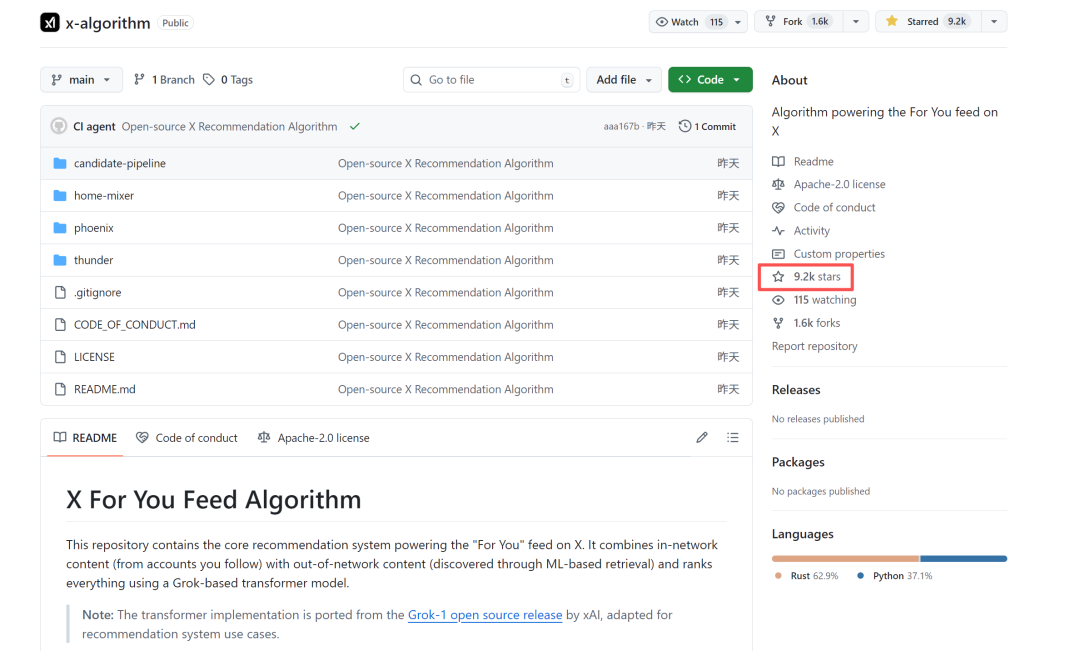 X 推荐算法开源，暴力拆解推荐机制，这是内容创作者的终极流量增长秘籍。