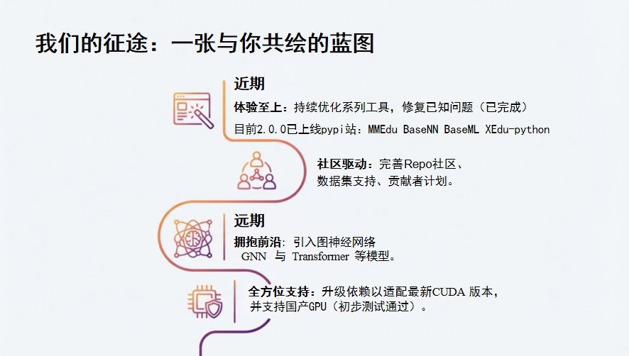 重磅下载！“新课家”第4次活动【XEduPro 环境与项目实例】