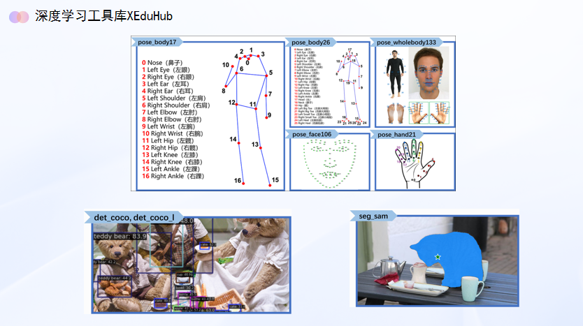 重磅下载！“新课家”第4次活动【XEduPro 环境与项目实例】