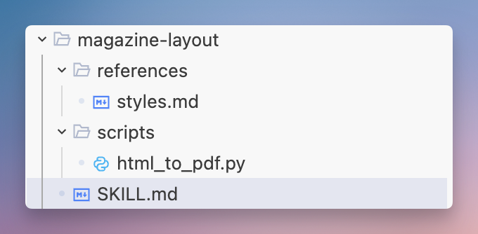 用 AI 搞定专业图文排版，一键生成杂志级页面！