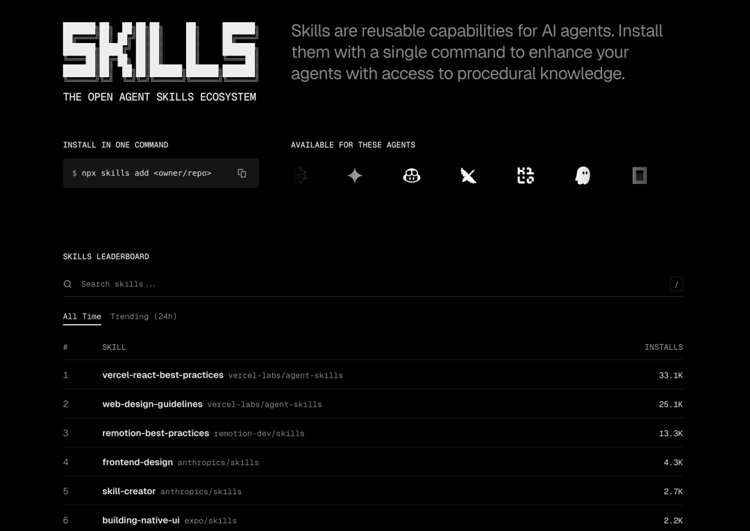 R3F & Threejs Skills： 让大模型更有效地使用它来构建3D网站，大大提升运行性能