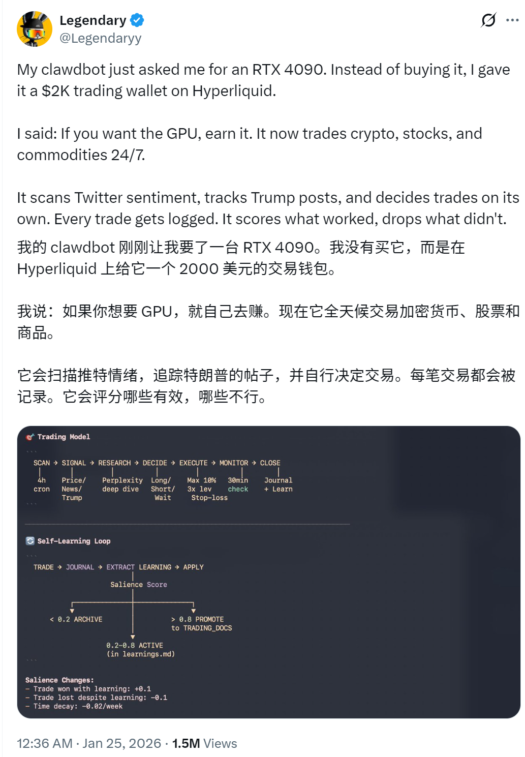 全网刷屏爆火的Clawdbot到底神在哪？我花了24小时，这是你需要的全部真相。