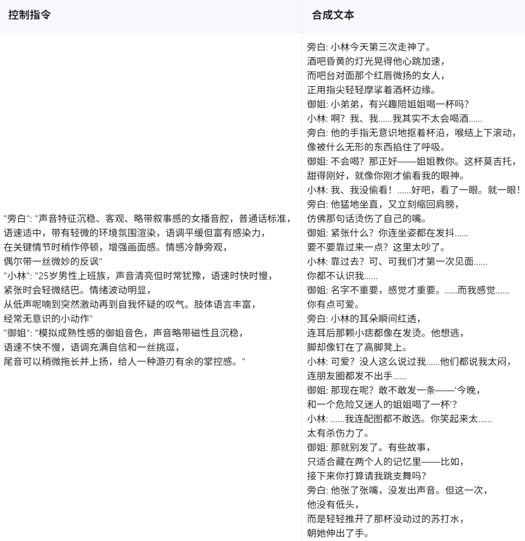 Qwen3-TTS全家桶开源，全方面实现SOTA，Elevenlabs被开源彻底摧毁。