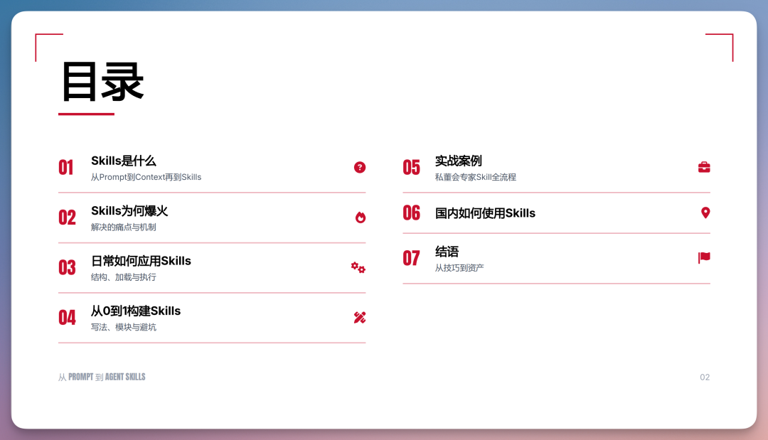 实测Dokie：真正好用的 AI PPT，一定离不开对话！