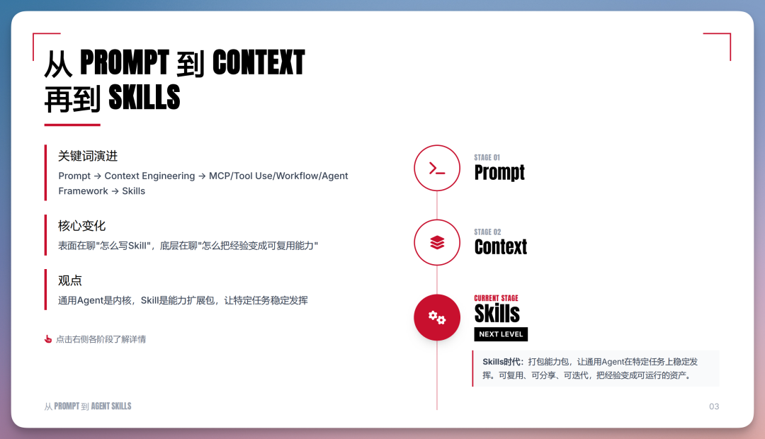 实测Dokie：真正好用的 AI PPT，一定离不开对话！