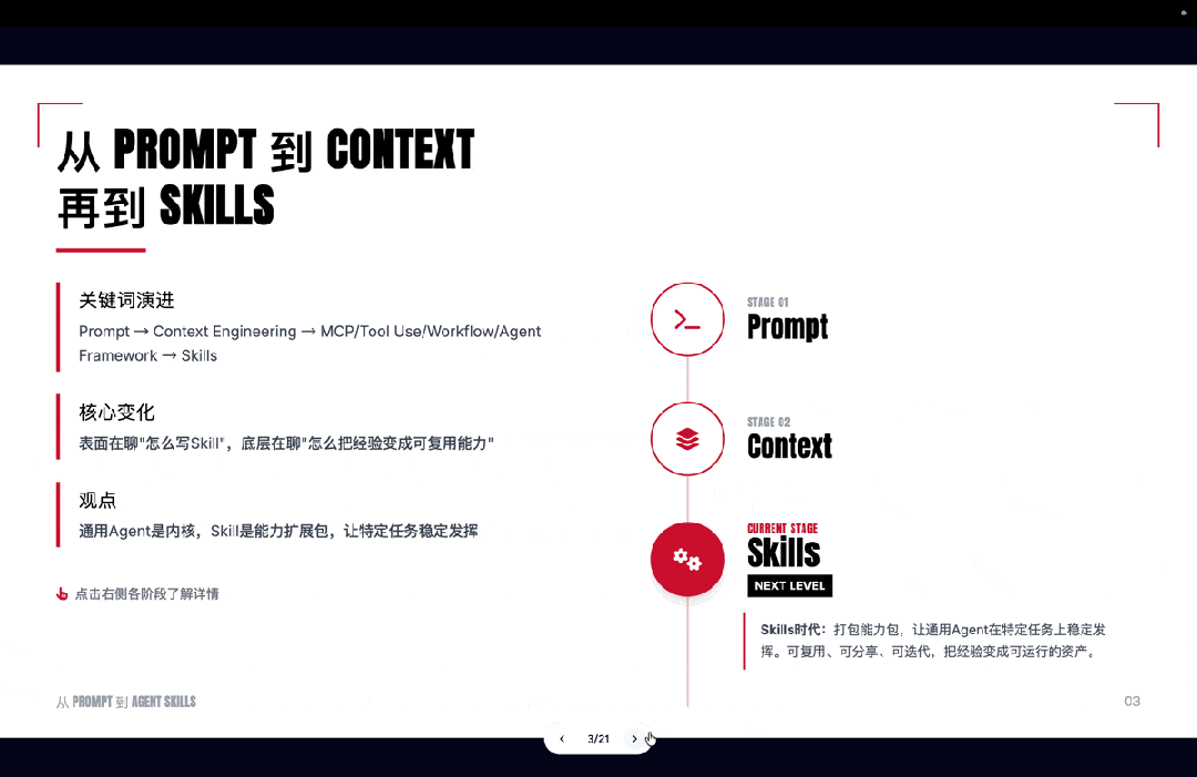 实测Dokie：真正好用的 AI PPT，一定离不开对话！