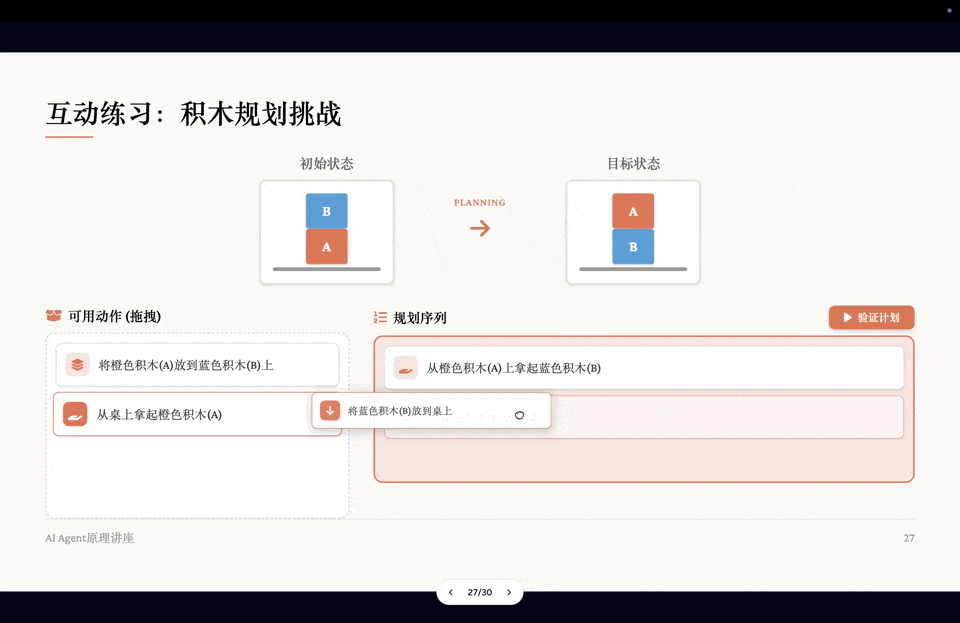 实测Dokie：真正好用的 AI PPT，一定离不开对话！