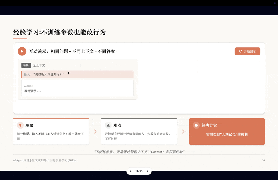 实测Dokie：真正好用的 AI PPT，一定离不开对话！