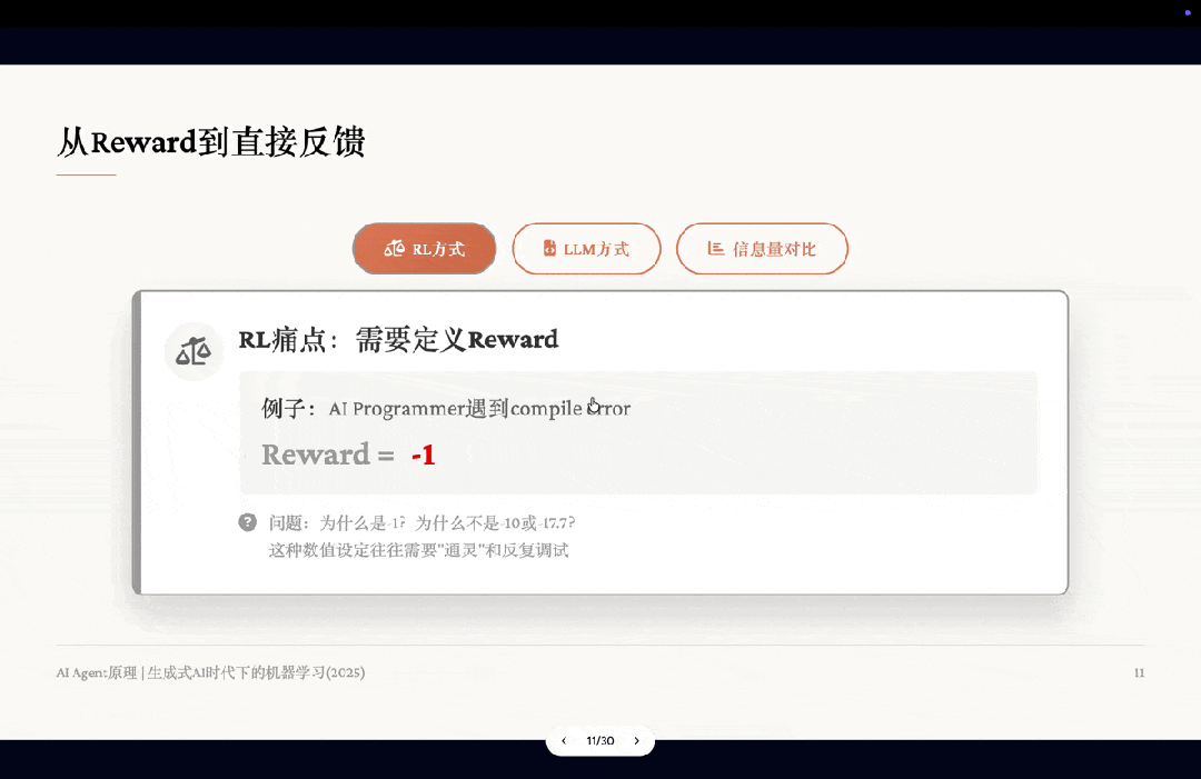 实测Dokie：真正好用的 AI PPT，一定离不开对话！
