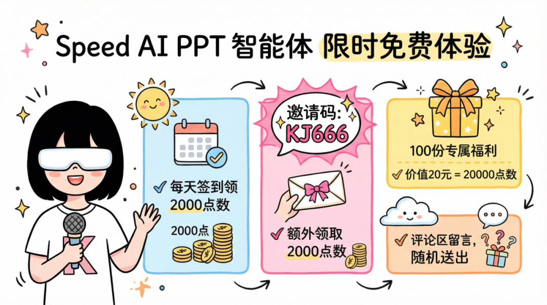 Nano Banana 做 PPT，国内免翻可用！